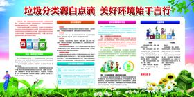 垃圾分类社会宣传公益海报