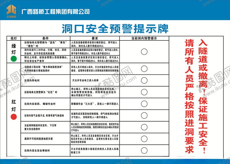 编号：76298805151108526430【酷图网】源文件下载-洞口安全预警提示牌