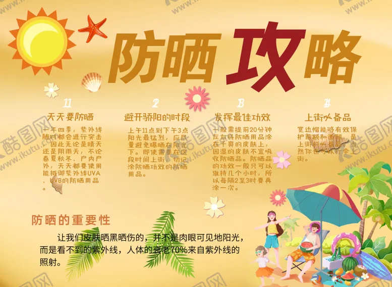 编号：42725206300155364713【酷图网】源文件下载-夏日防晒攻略指南