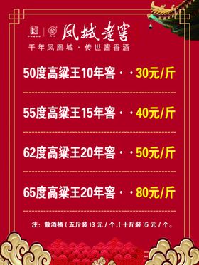 价格表