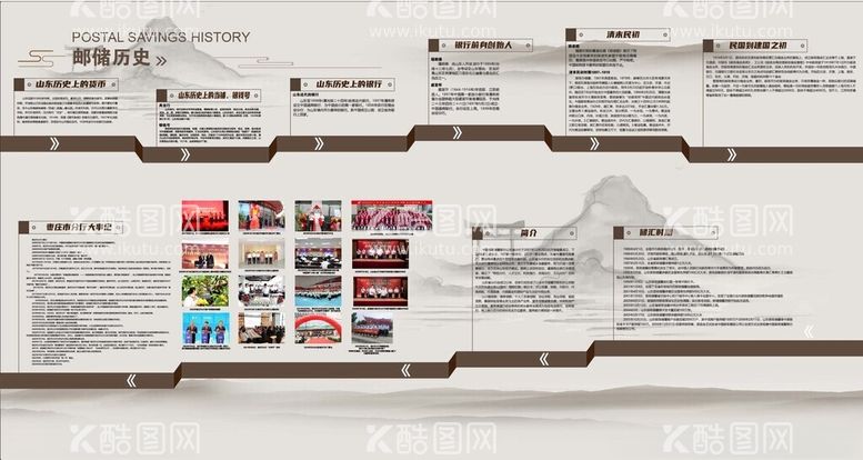 编号：95560902250822475520【酷图网】源文件下载-枣庄邮储历史文化墙