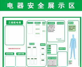 工地电器安全展示区