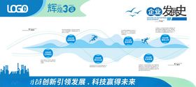 店内历史墙 发展史 
