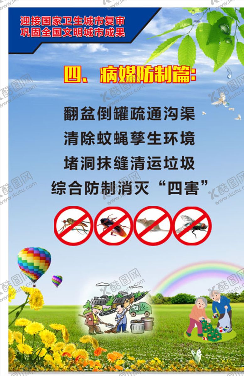 编号：62390109250820584050【酷图网】源文件下载-城市文明展板