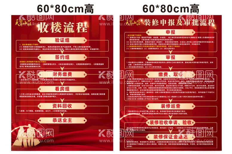 编号：12046712210403145669【酷图网】源文件下载-收楼流程