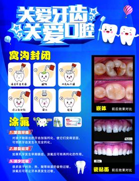 牙科诊所海报