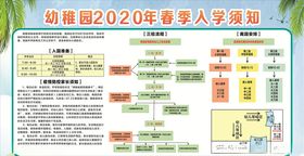 入学须知