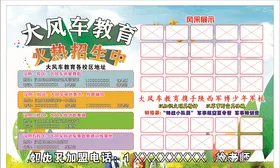教育培训机构宣传