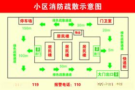 小区二次供水示意图