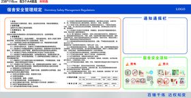 制度牌背景 库房安全管理规定