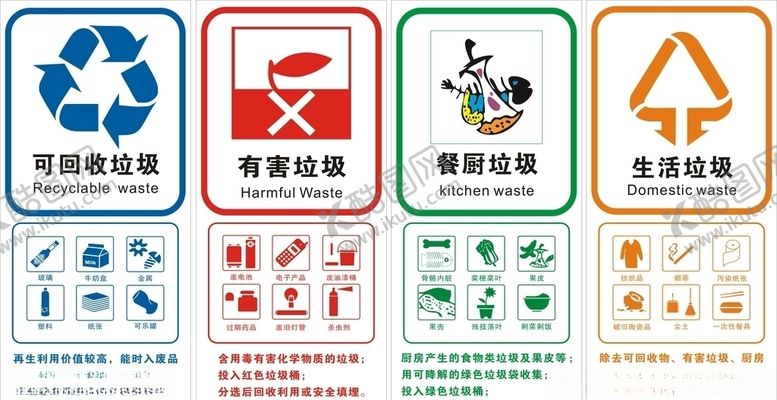 编号：20463110032018405732【酷图网】源文件下载-垃圾分类标示标志