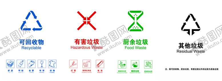 编号：89351710041722547666【酷图网】源文件下载-2020垃圾分类Logo