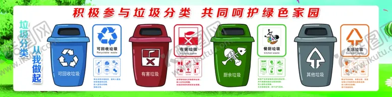 编号：12326602050908313419【酷图网】源文件下载-垃圾分类