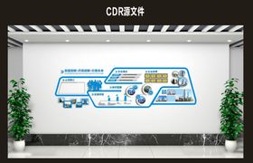 企业文化墙