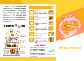 预防脑卒中小常识