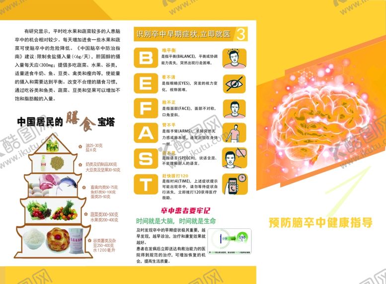 编号：35115110251734484374【酷图网】源文件下载-预防脑卒中小常识