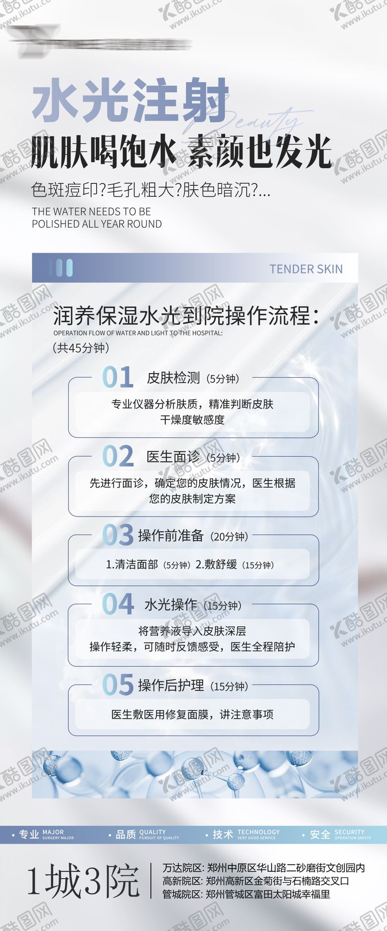 编号：52313110291125474141【酷图网】源文件下载-医美水光注射流程