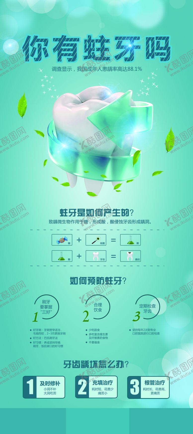 编号：20027410181430324402【酷图网】源文件下载-口腔宣教展架