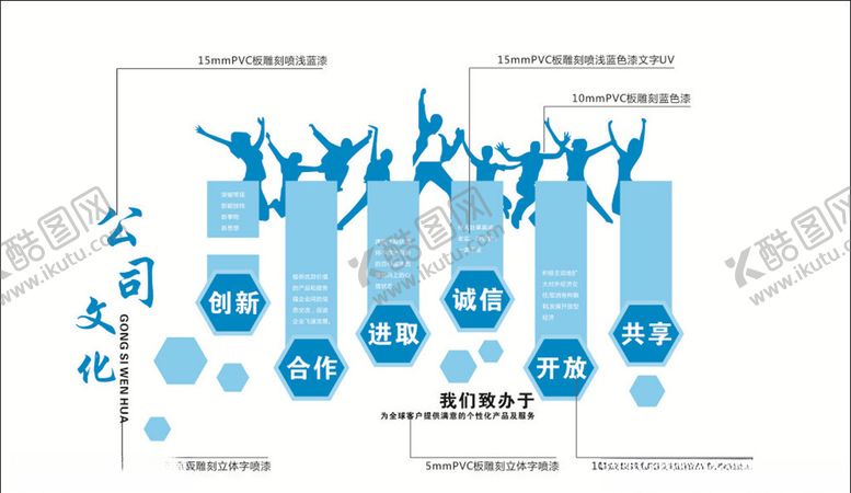 编号：13199710042325015748【酷图网】源文件下载-企业文化
