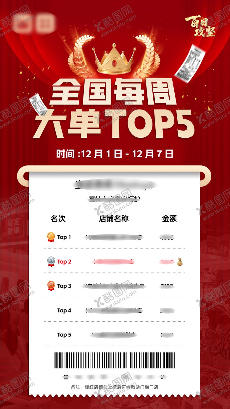 编号：36624201221957119218【酷图网】源文件下载-全国每周大单TOP5