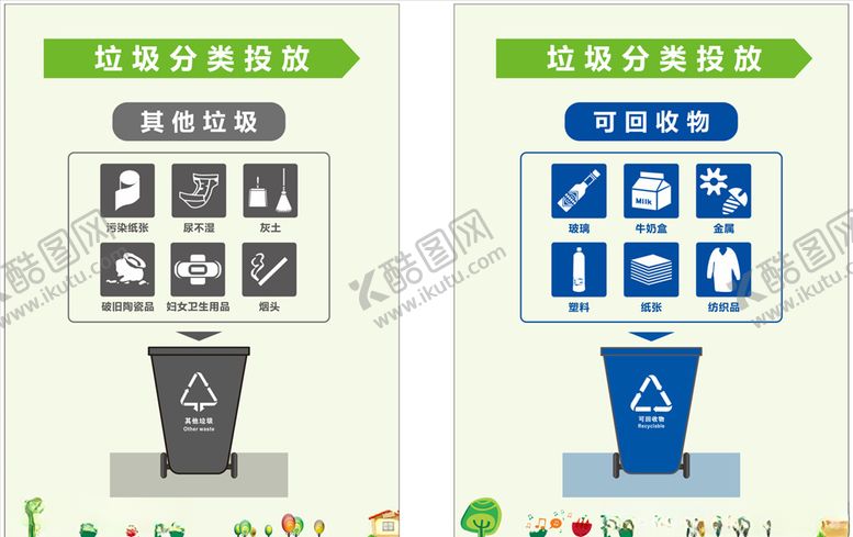 编号：81613707121128539364【酷图网】源文件下载-垃圾分类投放指南
