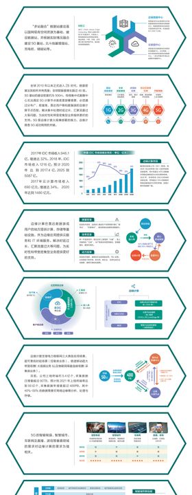 电网海报电力电能