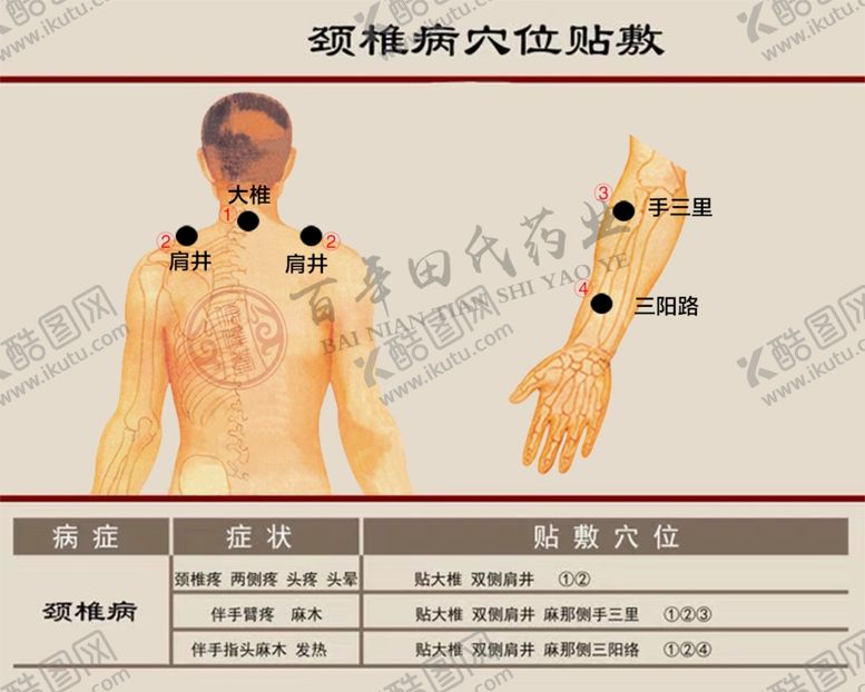 编号：81308309222159441943【酷图网】源文件下载-膏药穴位贴敷