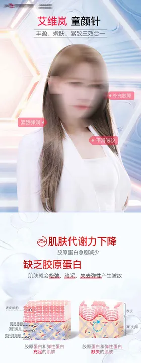 医美艾维岚童颜针长图详情页