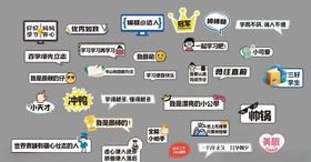 异形举牌