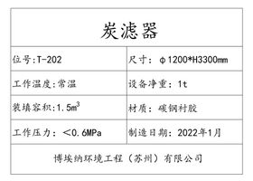 兰炭包装