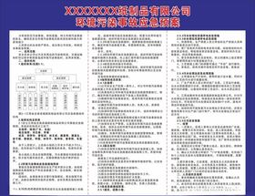工程污染治理
