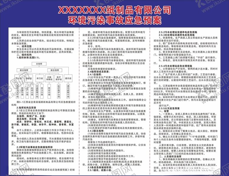 编号：77009510081618432003【酷图网】源文件下载-工程污染治理