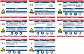 职业危害告知牌