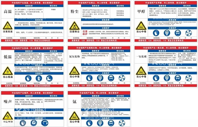 编号：71731603110549116380【酷图网】源文件下载-职业危害告知牌