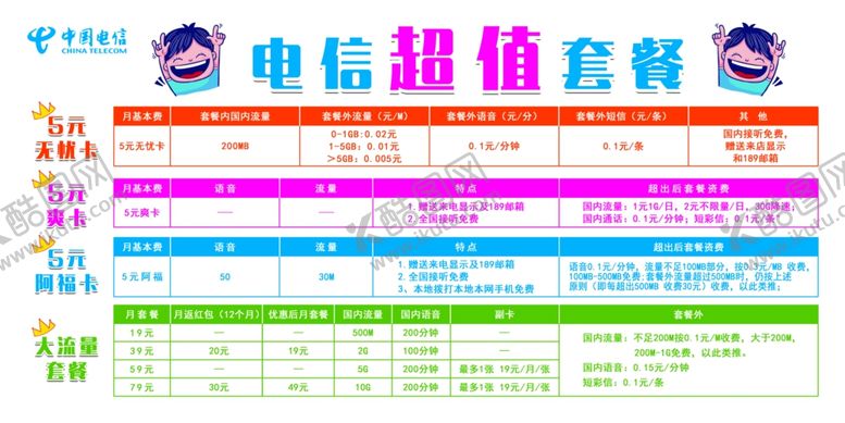 编号：69716809260528481227【酷图网】源文件下载-电信海报