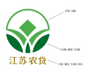 鲁信惠农贷