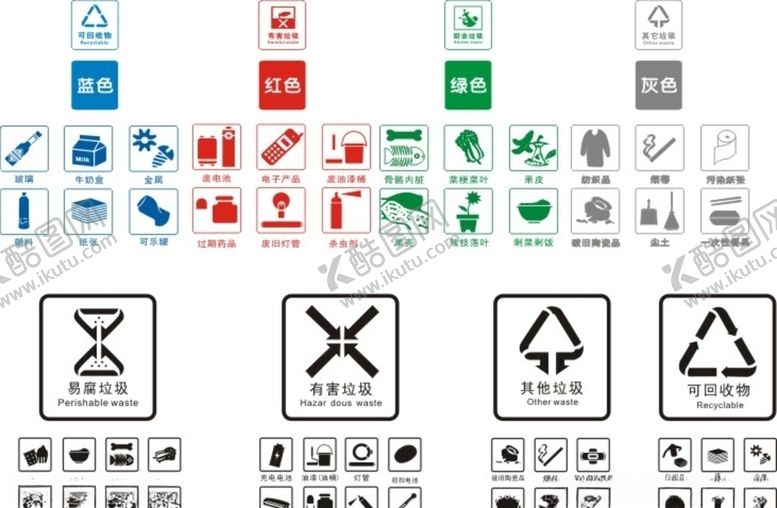 编号：99789107082259185965【酷图网】源文件下载-垃圾回收