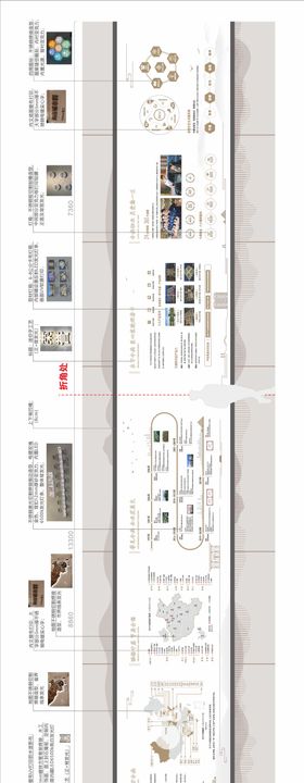 品牌墙品牌馆