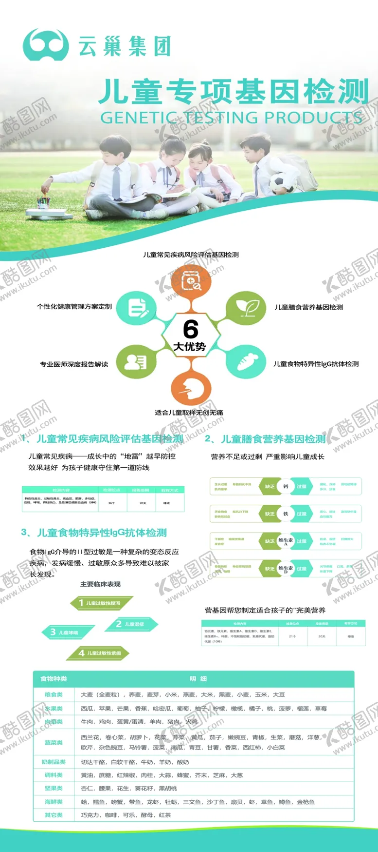 编号：28354905111254392869【酷图网】源文件下载-儿童专项基因检测