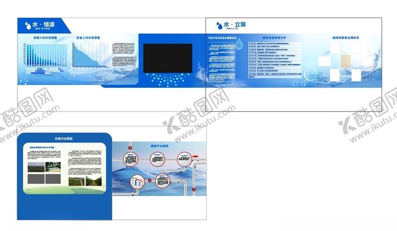 编号：71430609142021202344【酷图网】源文件下载-节水展厅文化墙