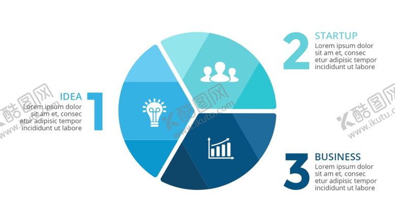 编号：53079310081128585432【酷图网】源文件下载-信息图表