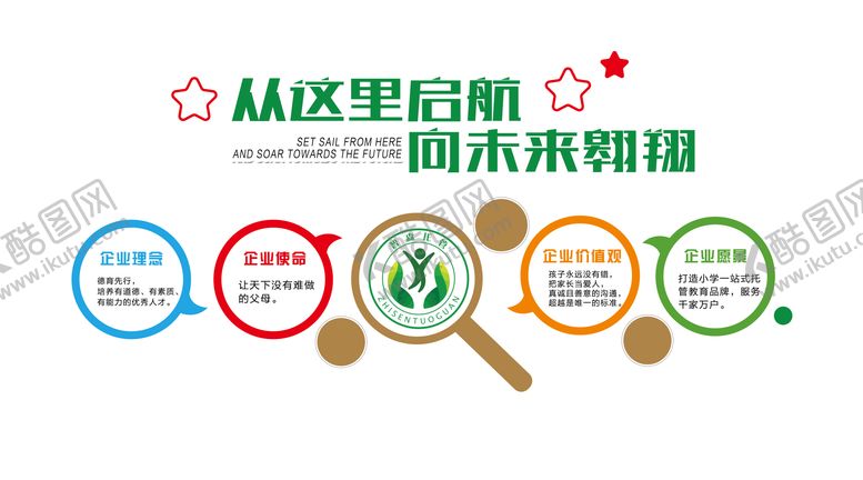 编号：65584103301336083070【酷图网】源文件下载-幼儿园文化墙