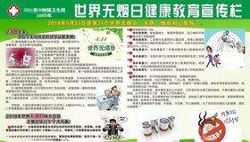 世界无烟日健康教育宣传栏