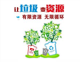 垃圾分类素材