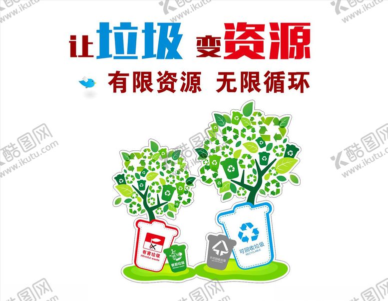 编号：43663305151825538065【酷图网】源文件下载-垃圾分类素材