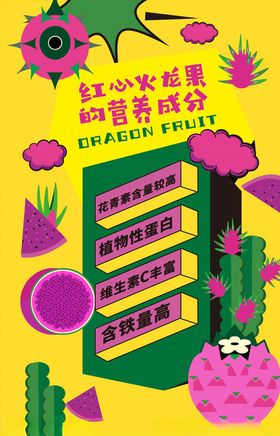 创意时尚火龙果海报