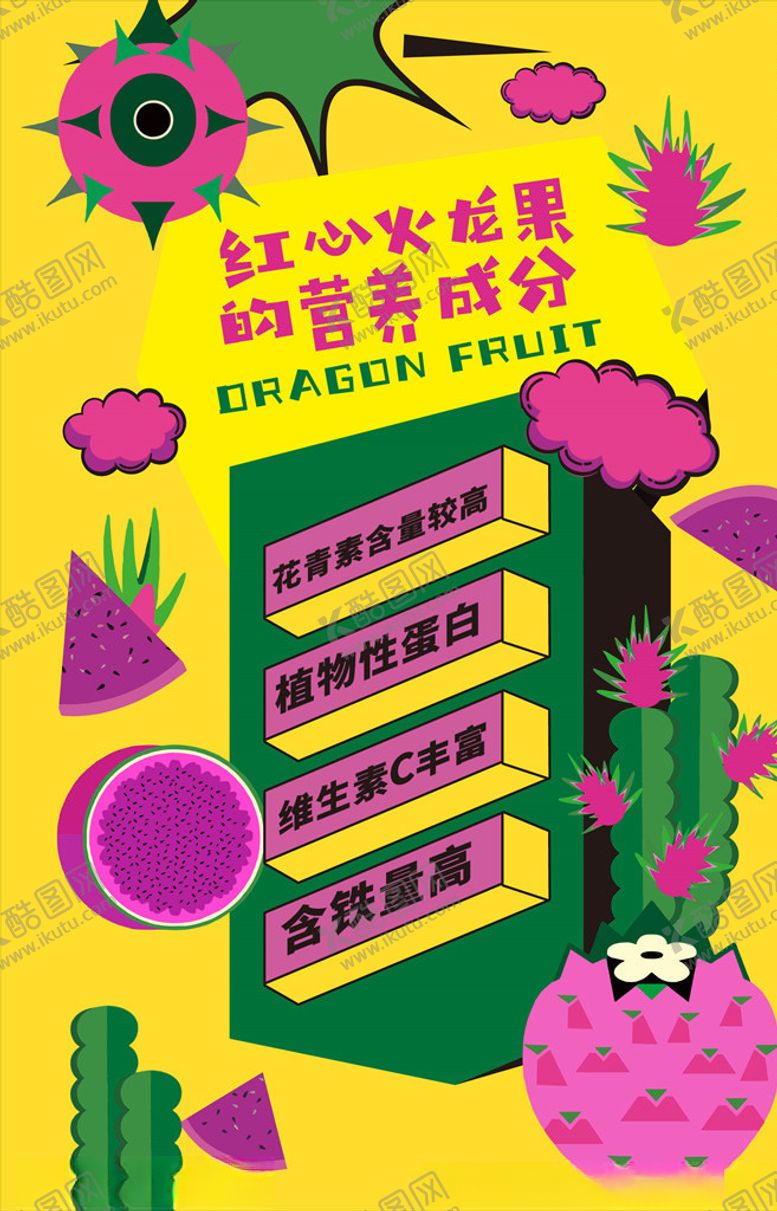 编号：36485610282046013540【酷图网】源文件下载-创意时尚火龙果海报