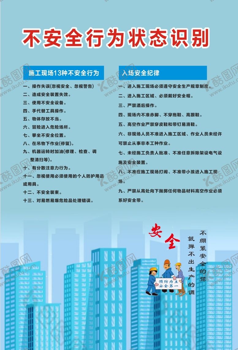 编号：01453210100920215786【酷图网】源文件下载-不安全行为状态识别