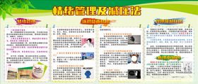 情绪管理减压法