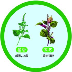 种植区牌子